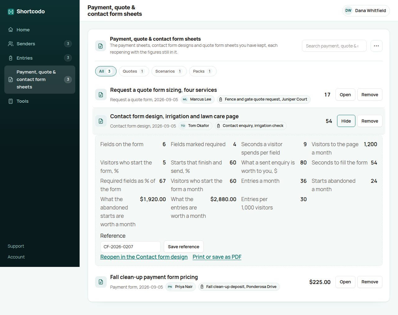 The Shortcodo workspace showing a kept contact form design sheet: six fields, four required, the page's visitors and the start and finish rates, with the seconds to fill and the entries a month printed, beside the entries the form took.